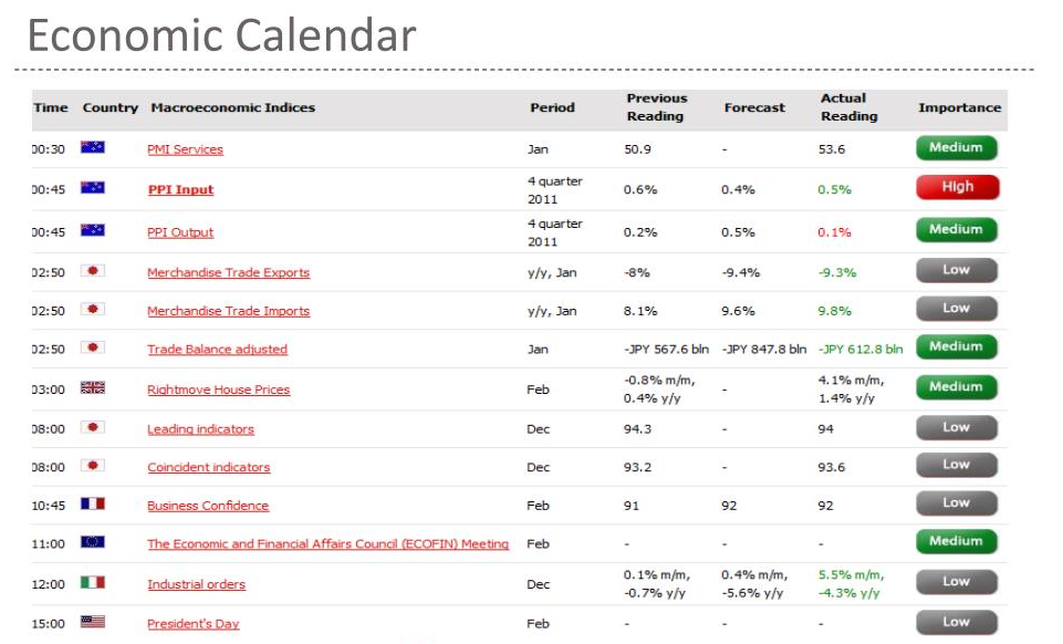 A screenshot of a calendar</p>
<p>AI-generated content may be incorrect.